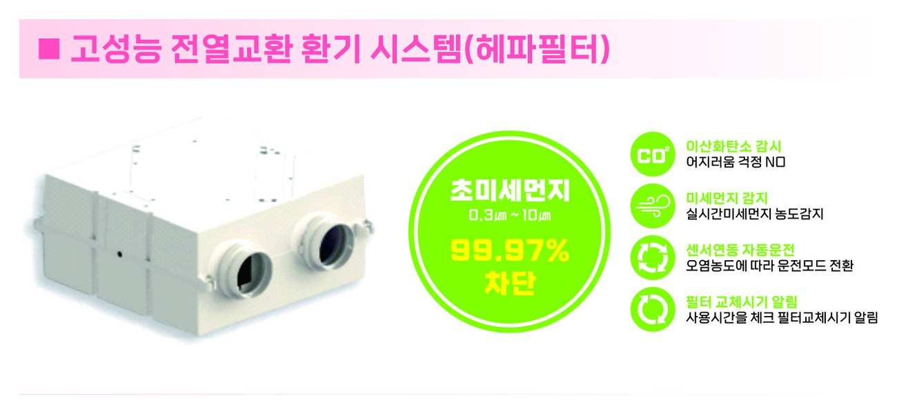 고성능 전열교환 환기 시스템 헤파필터 — 초미세먼지 0.3~10마이크로미터 99.97% 차단, 이산화탄소 감시, 미세먼지 감지, 센서연동 자동운전, 필터 교체시기 알림